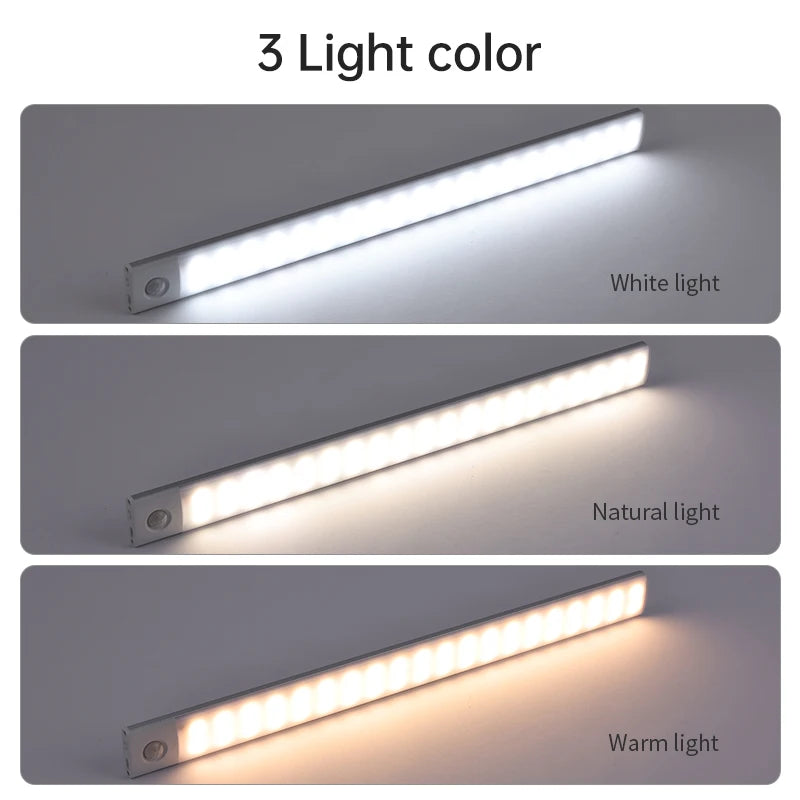 Best-Selling: Motion Sensor LED Cabinet Light USB Rechargeable